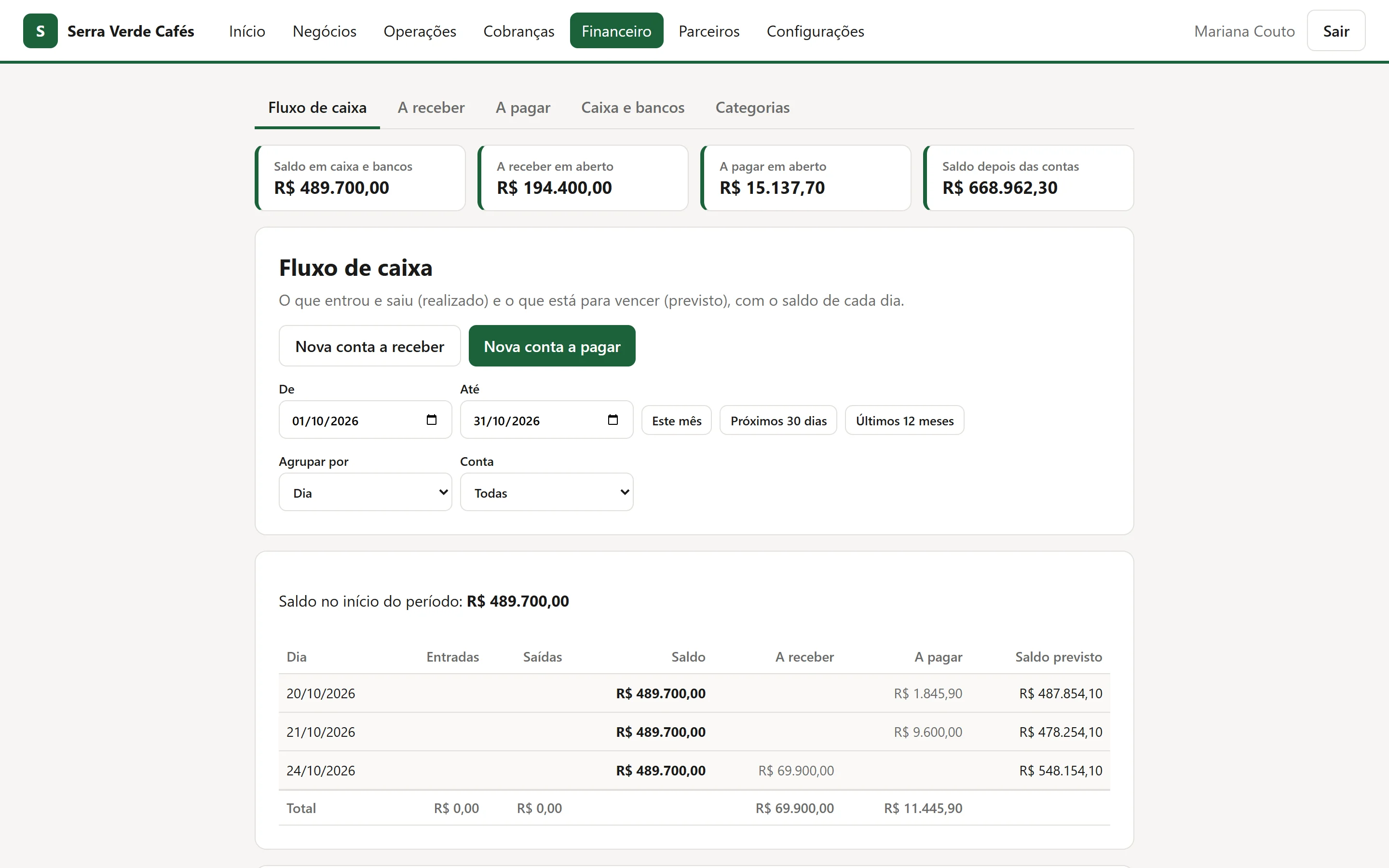 Fluxo de caixa com saldo em caixa e bancos, contas a receber e a pagar e saldo previsto por dia